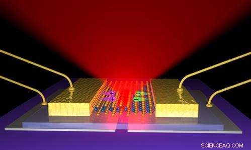 Scientists Develop Ultra‑Thin LEDs for Superior Strength and Energy Efficiency