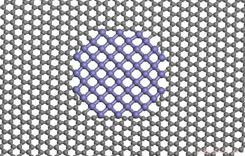 Stable Freestanding One-Atom-Thick Metal Membranes Achieved
