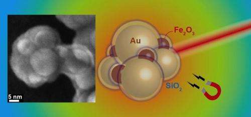 Innovative Nanoparticles Revolutionizing Cancer Therapy