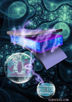Optimizing Solar Cell Efficiency: The Crucial Balance of Layer Size and Purity