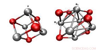 Advancing Catalysts for Efficient Water Splitting