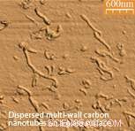 Unlocking the Potential of Carbon Nanotube‑Liquid Crystal Hybrids