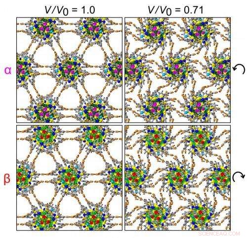 Self-Assembled Superlattices Fabricate Molecular Machines with Hinges and Gears