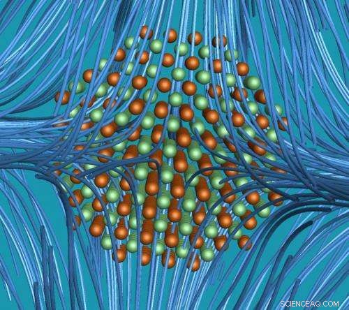 Research Reveals Medium Motion Shapes Self-Assembling Particle Behavior