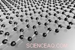 Graphene Nanoribbons: A Breakthrough in Electronic Switching Technology