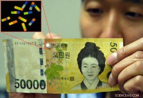 Polymer Microparticles: A New Tool for Authenticating Goods