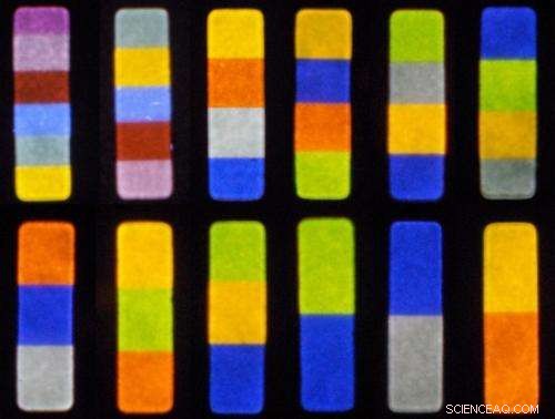 Polymer Microparticles: A New Tool for Authenticating Goods