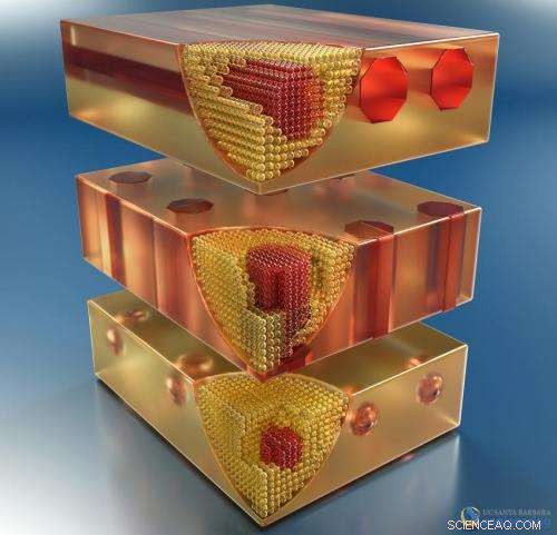 ErSb Nanostructures Developed for Advanced Infrared and Terahertz Applications