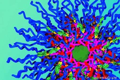MIT Engineers Develop Nanoparticles That Deliver Triple Cancer Therapy