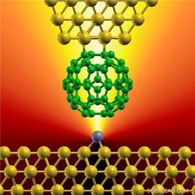 Integrating Carbon-Based Electronics: Advanced Wiring Techniques