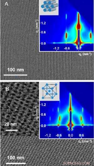 Revolutionizing Future Materials: A Novel Engineering Approach