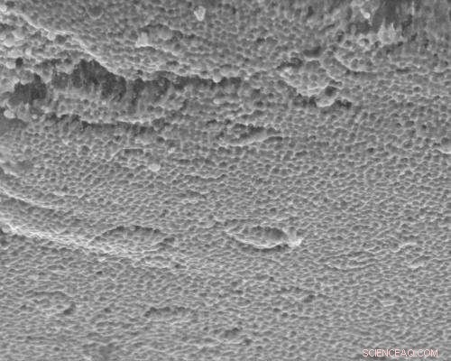 Flexible, Lithium‑Free Batteries Match Supercapacitor Power