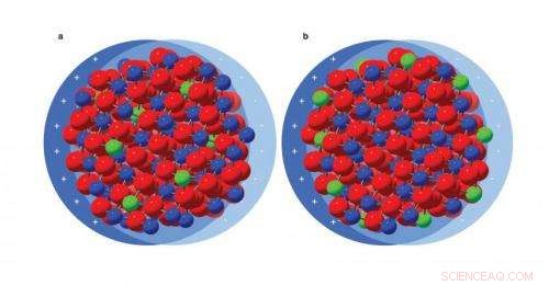 Advanced Dopant Mapping Unveils Pathways for Optimized Semiconductor Nanocrystal Doping