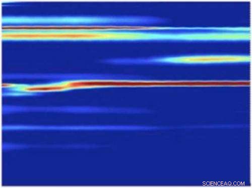 Unveiling the Atomic Mechanism Behind Cadmium Sulfide Nanocrystal Transformation