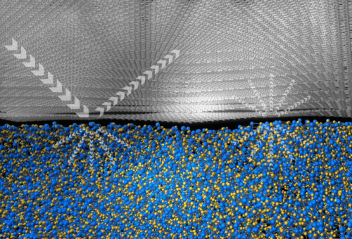 New Phonon Scattering Study Highlights Graphene s Potential to Replace Silicon