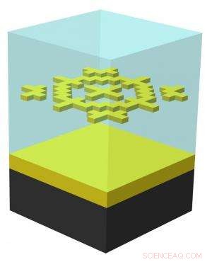 Genetic Approach Optimizes Design of Broadband Infrared Metamaterials