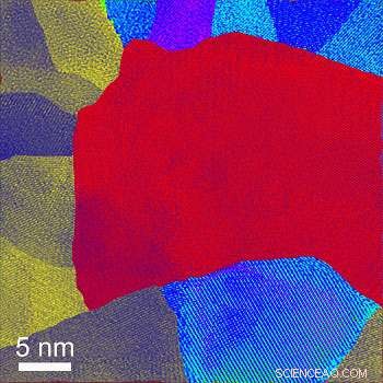 University of Houston Discovers High-Efficiency Thermoelectric Material