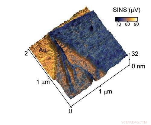 Berkeley Lab Team Unveils Nanoscope for Molecular‑Scale Chemical Analysis