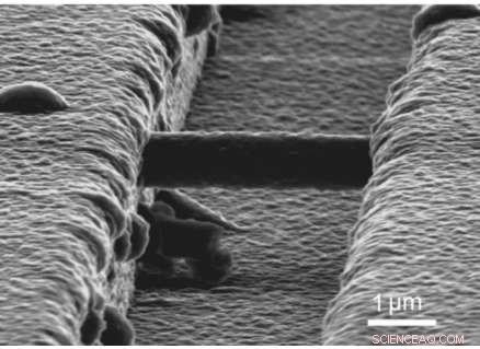 Nanowire-Bridged Transistors Pave Path for Next-Gen Electronics