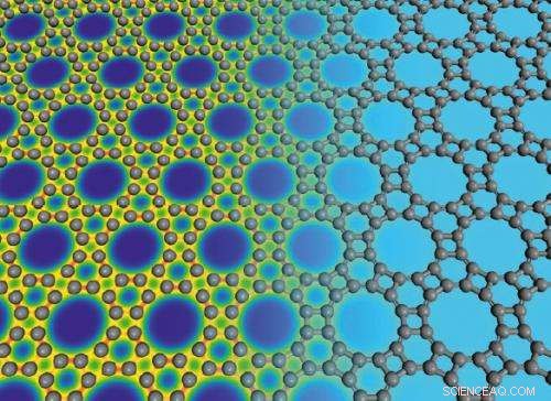 Scientists Enhance Graphene for Advanced Batteries, Touchscreens, and Catalysts