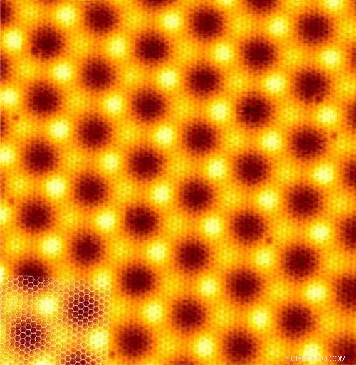 Graphene Exhibits Unlimited Heat Conduction, Paving the Way for Advanced Thermal Management