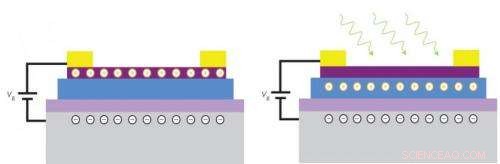 Light‑Induced Charge Doping in Graphene/Boron Nitride Heterostructures