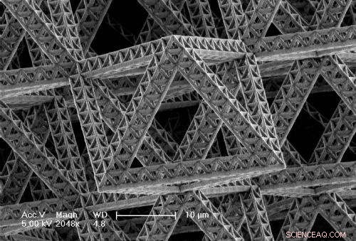 New Three-Step Method Enables Precise Construction of Fractal Nanostructures