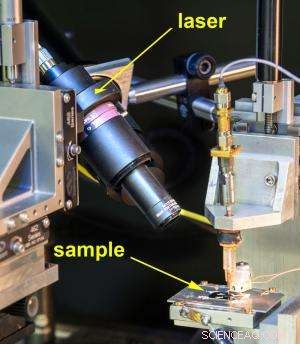 AFM Probes Engineered from Single Nanowires for Advanced Microscopy
