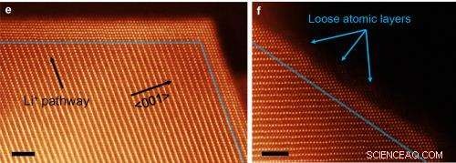Researchers Pinpoint Tiny Nanocrystals Causing Lithium‑Ion Battery Degradation