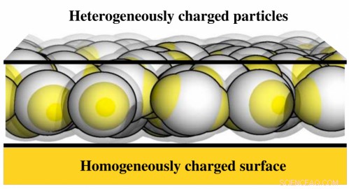 Nano World: The Self-Constructing Towers of Tomorrow