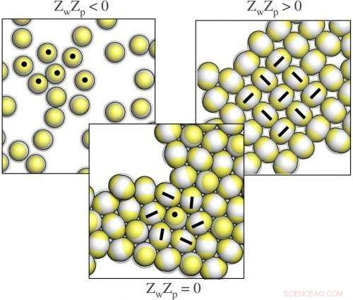 Nano World: The Self-Constructing Towers of Tomorrow