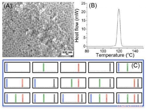 Scientists Create Stealth Barcodes to Combat Criminal Activity