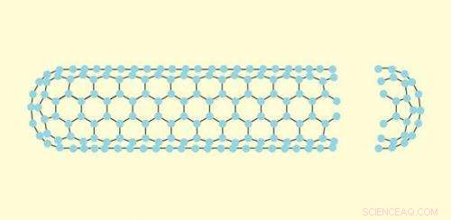 Carbon Nanofibers: From Ancient Damascus Swords to Future Electronics