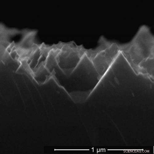 Revolutionary One‑Step Chemical Process Promises Higher Solar‑Cell Efficiency and Lower Production Costs