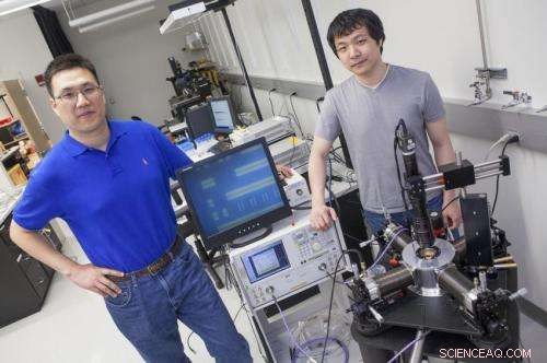 Measuring the Effective Mass of Graphene Electrons