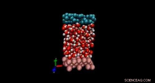 Innovative Nanoscale Fluid Control Method Unveiled by Swinburne Researchers