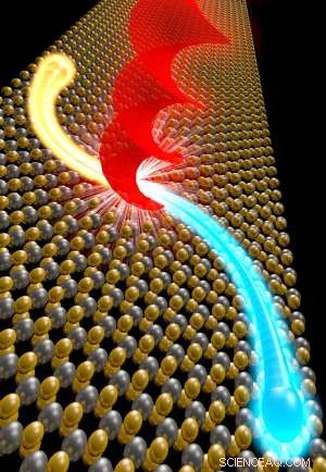 Revolutionary Transistor Material Outperforms Silicon – New Testing Results