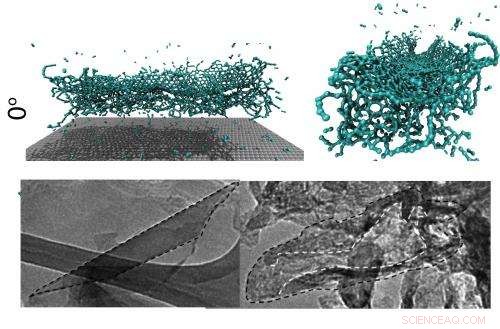 Rice University Scientists Unzip Carbon Nanotubes into Ribbons Using High-Velocity Impacts