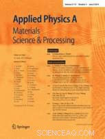 Ancient Japanese Gold Leaf Artisans Achieve Nanometer-Scale Precision