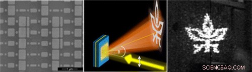 Revolutionary Holography Technology Set to Transform Visual Perception