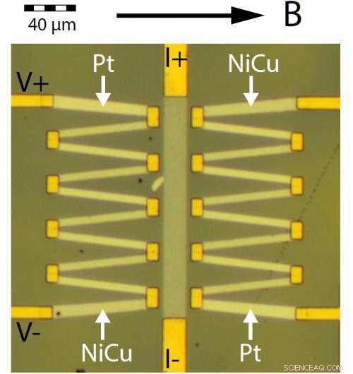 Revolutionary Nanoscale Cooling Element Functions in Electrical Insulators