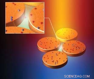 Rice Nanophotonics Team Develops Ultra‑Sensitive Molecular Sensor with 100‑Billion‑Fold Optical Amplification