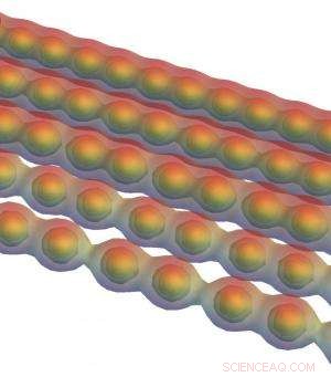 Carbyne Morphs When Stretched: Calculations Show Carbon-Atom Chain Could Switch From Metal to Semiconductor