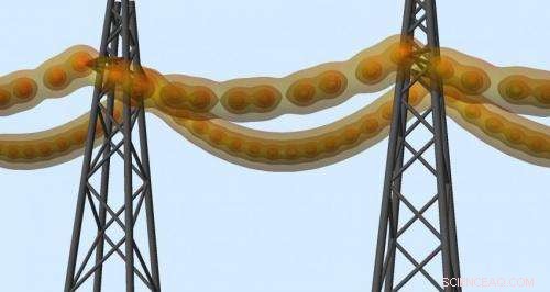 Carbyne Morphs When Stretched: Calculations Show Carbon-Atom Chain Could Switch From Metal to Semiconductor