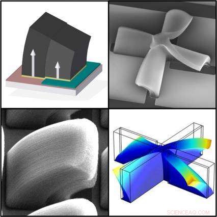 Innovative Carbon Nanotube Process Creates 3‑D Microstructured Surfaces
