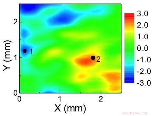 New Test Reveals Graphene s Purity: Terahertz Waves Detect Contaminants