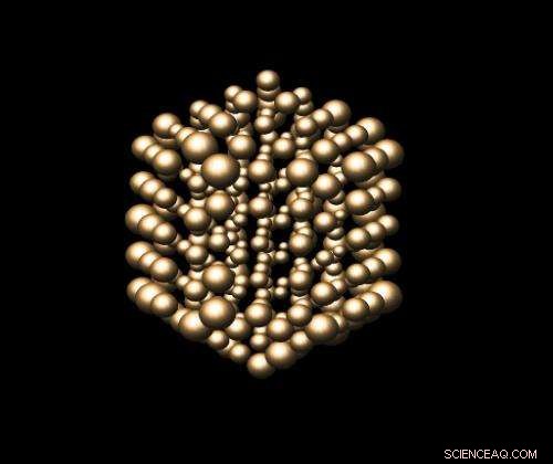 Scientists Develop Advanced Tool to Decipher Dynamics of Small Atomic Clusters