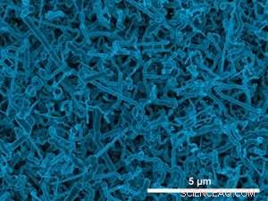 Efficient Growth of Germanium Nanowires Promises Enhanced Lithium‑Ion Batteries