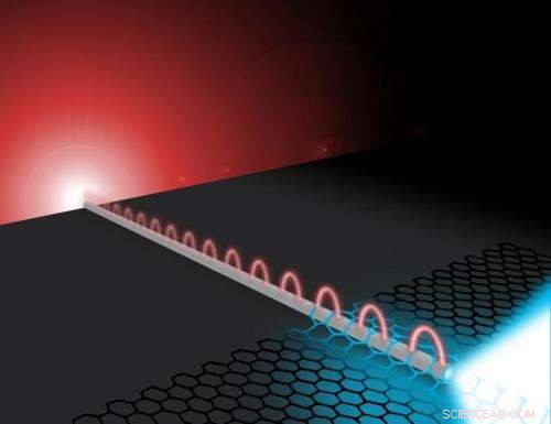 Revolutionary Atomically Thin Material Paves Way for Integrated Nanophotonic Circuits
