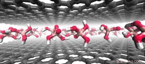 New Graphene Synthesis Pathway Paves Way for Large-Scale Industrial Production